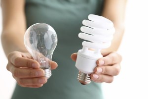 Oświetlenie led